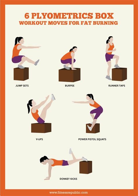 plyometric box exercises